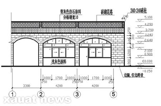 实地观察并测量数据.jpg